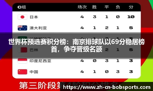 bob半岛体育首页